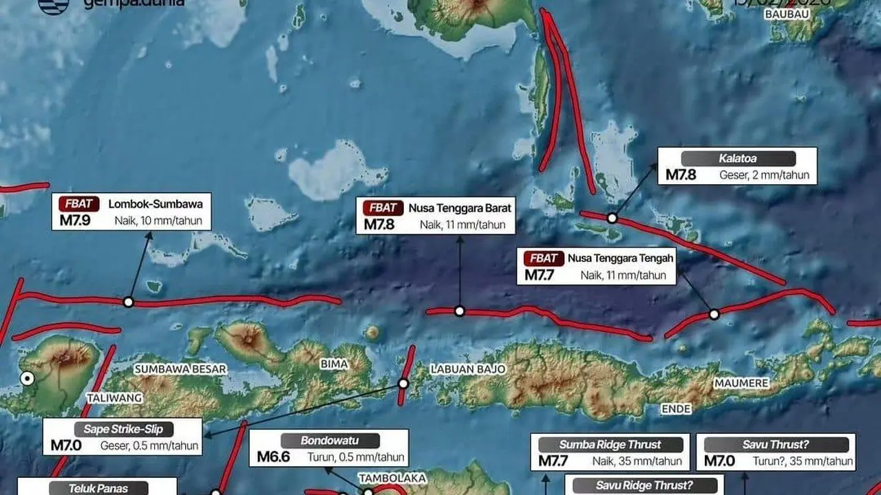 BMKG NTT Tegaskan Hoaks Prediksi Gempa Besar Susulan Beredar di Medsos
