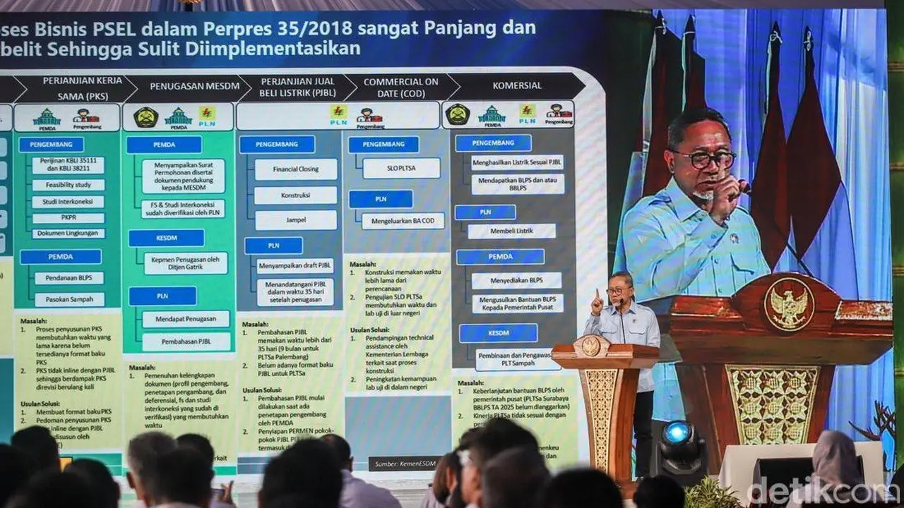 Perdagangan Karbon Jadi Daya Tarik Proyek PSEL, Zulhas Ungkap Alasannya