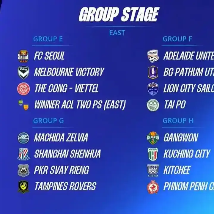 Persib Bandung Berpotensi Hadapi FC Seoul dan Melbourne di ACL 2 Jika Lolos Playoff