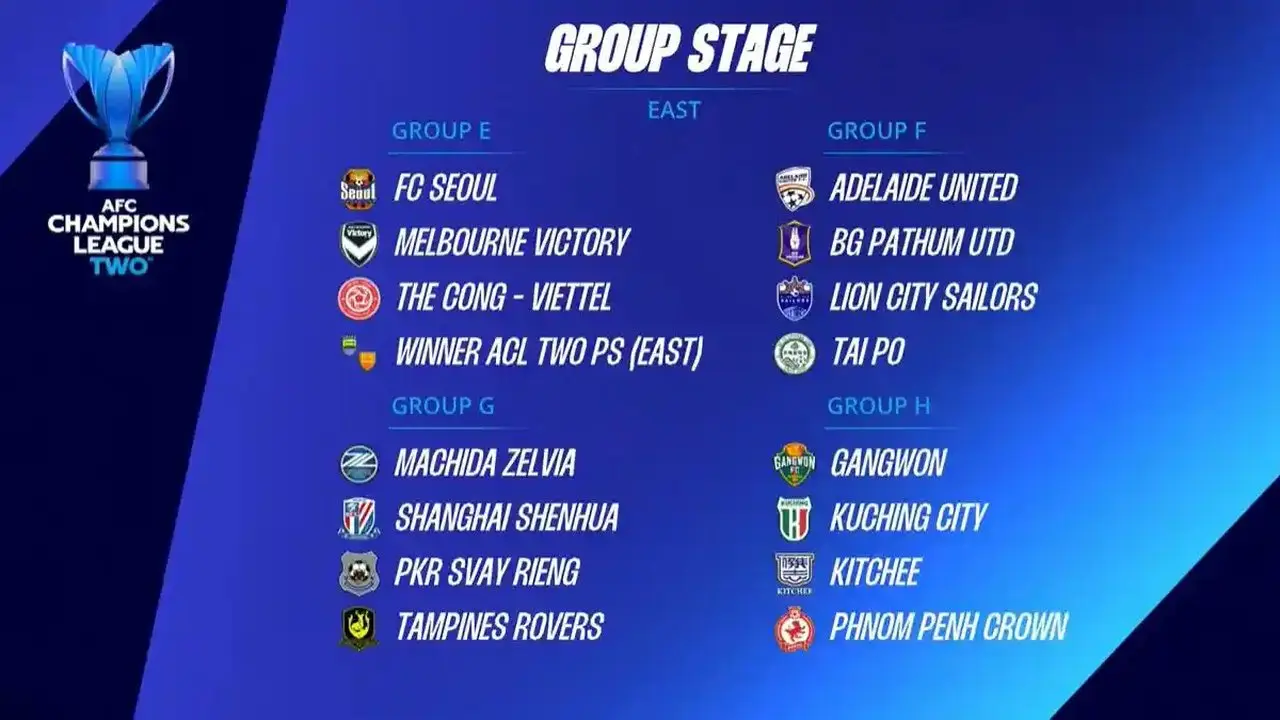 Persib Bandung Berpotensi Hadapi FC Seoul dan Melbourne di ACL 2 Jika Lolos Playoff