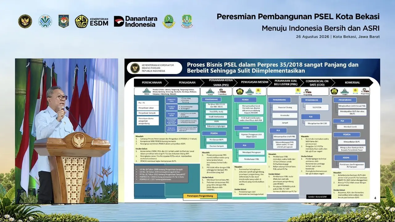 Zulhas Ungkap Potensi PSEL Atasi 22,5% Sampah Nasional