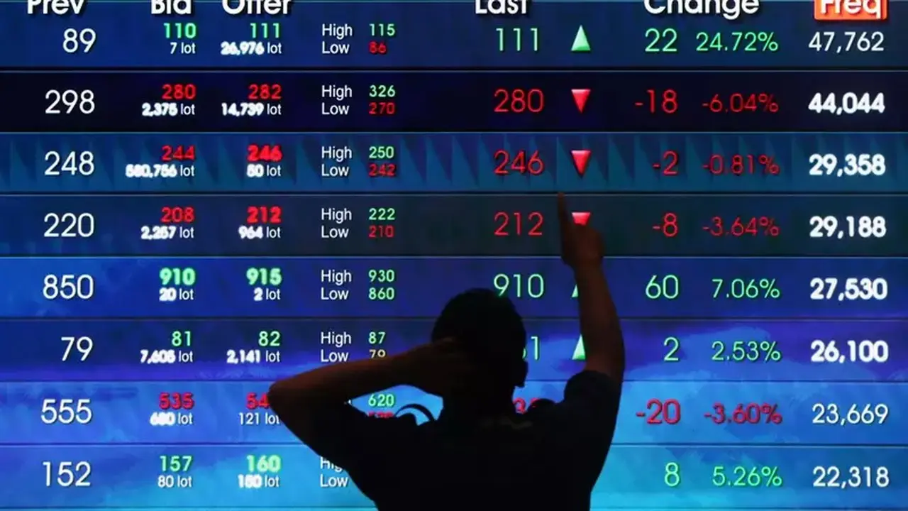 Analisis Phintraco Sekuritas: IHSG Diperkirakan Bergerak Terbatas, Lima Saham Jadi Pilihan