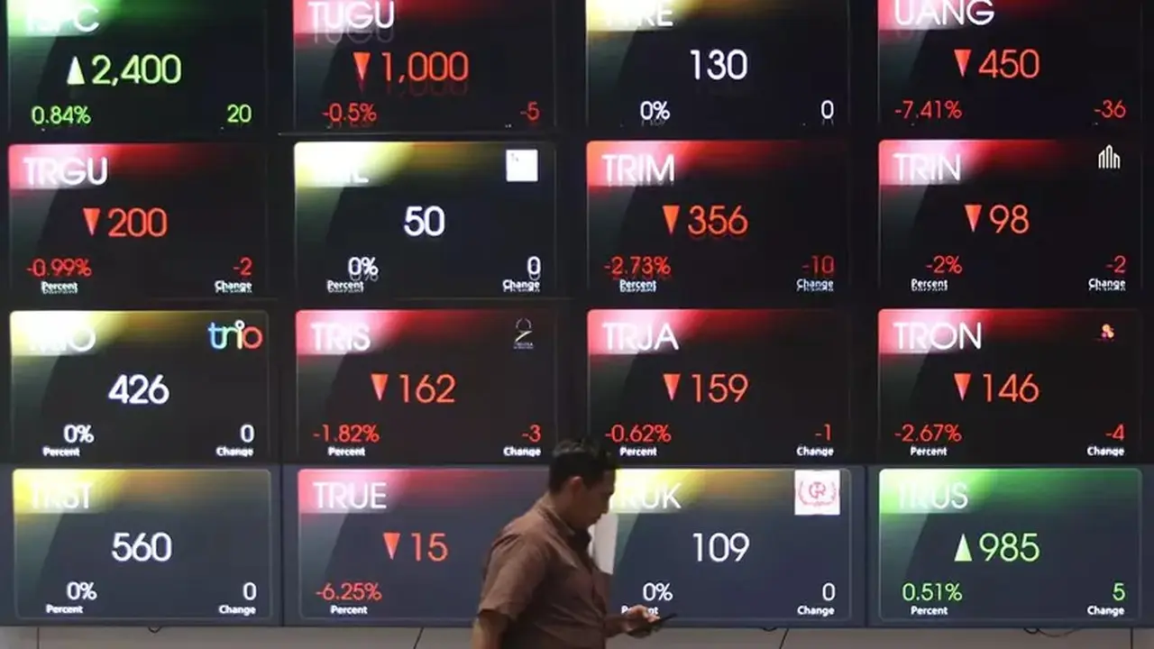 Asing Lepas Saham Rp 424 Miliar, TPIA dan BBCA Jadi Sasaran Jual