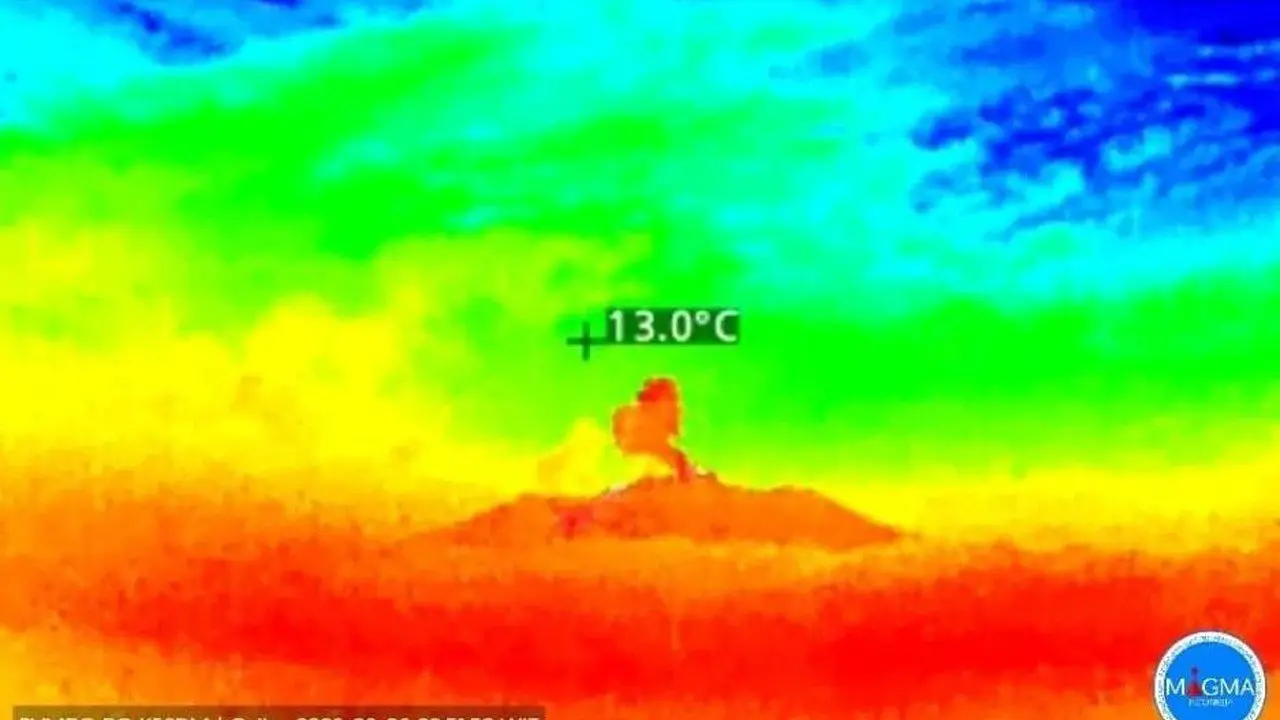 Gunung Ibu di Maluku Utara Erupsi, Kolom Abu Capai 500 Meter