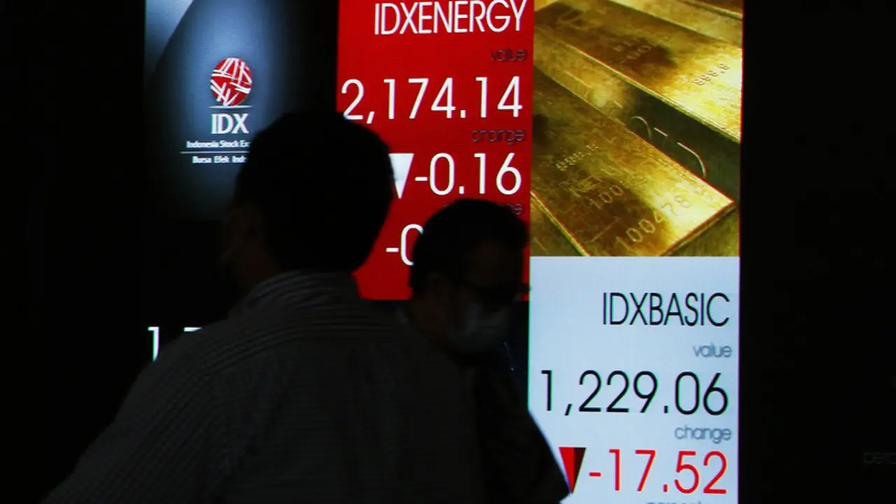 IHSG Ditutup Melemah, Empat Saham Cetak Kinerja Tertinggi (ARA)