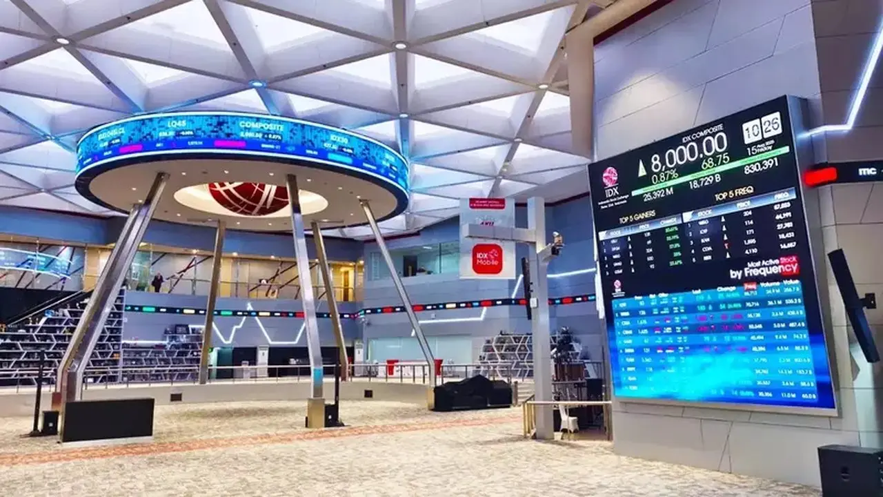 Prediksi IHSG dan Rekomendasi Saham Pilihan untuk Trading 4 September